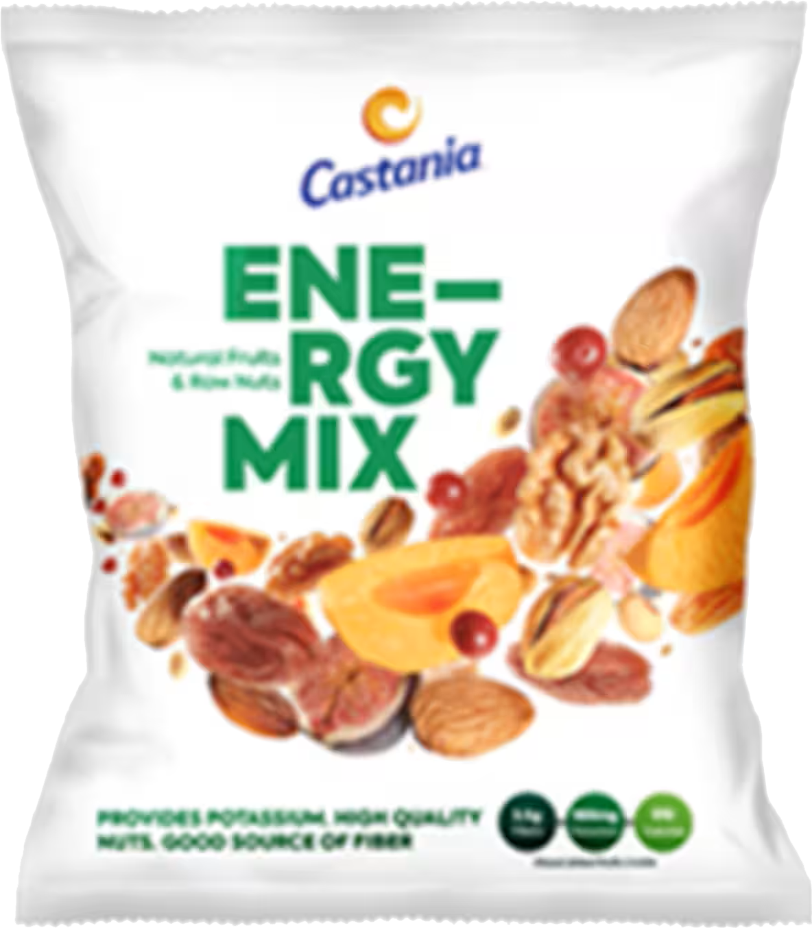 CASTANIA ENERGY MIX