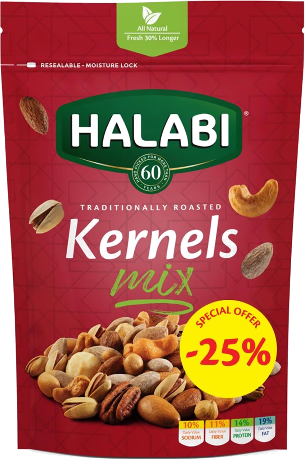 HALABI MIXED KERNELS