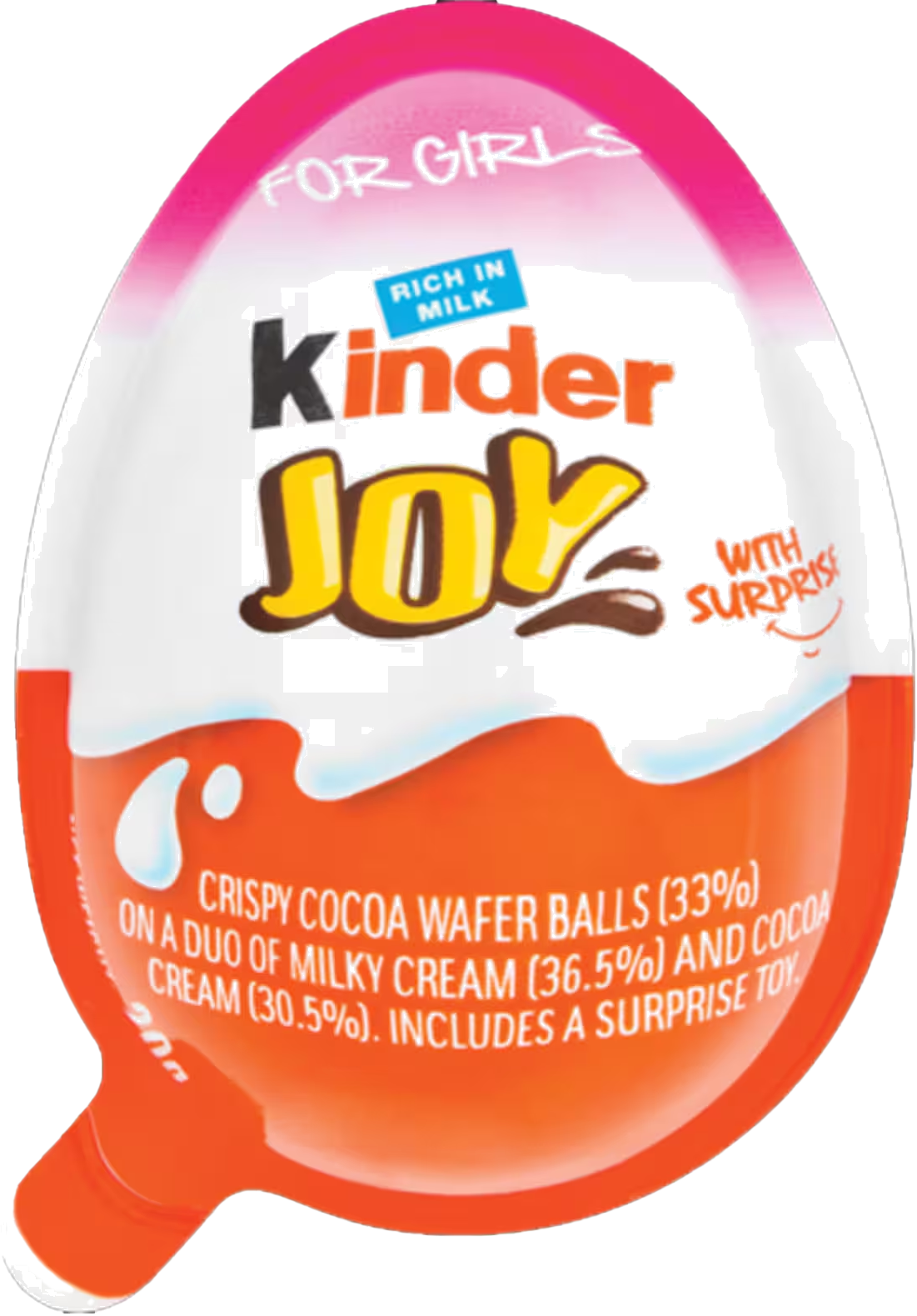 KINDER JOY FOR GIRLS